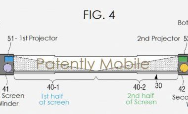 brevetto schermo Samsung retrattile